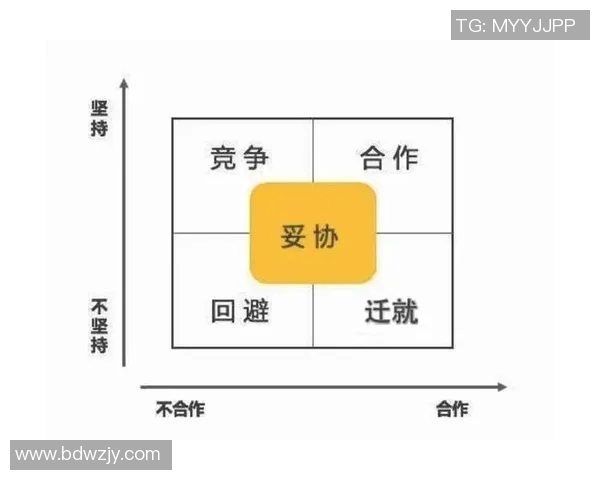 顾全大局与个人利益的平衡探讨如何在复杂环境中实现双赢局面